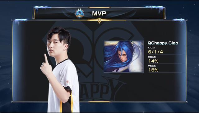 安全性与对 安全性与对