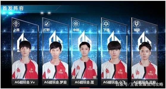 传球辅助