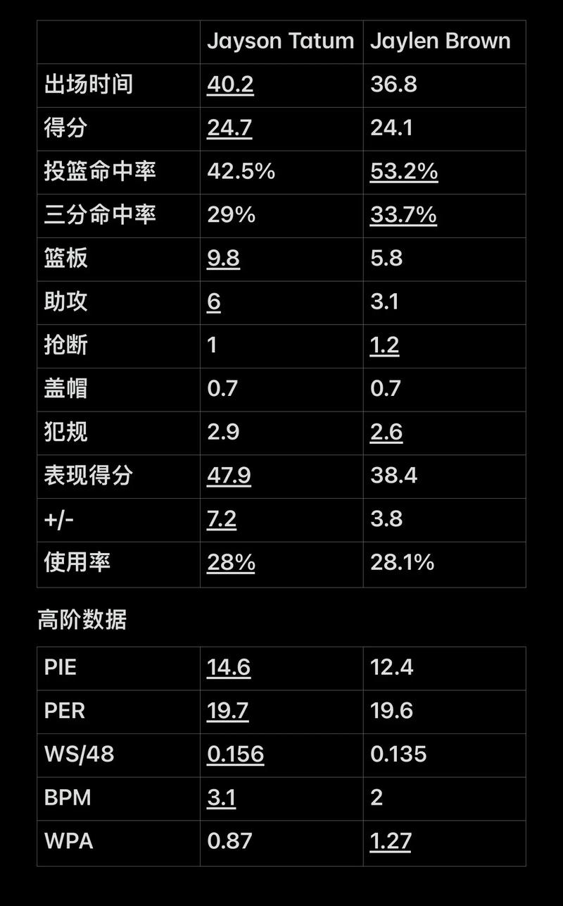 站在中路兵